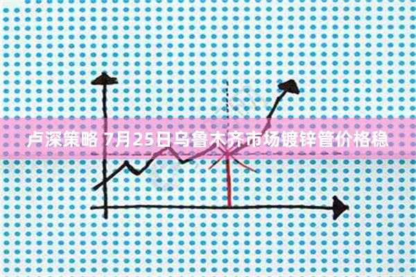 卢深策略 7月25日乌鲁木齐市场镀锌管价格稳